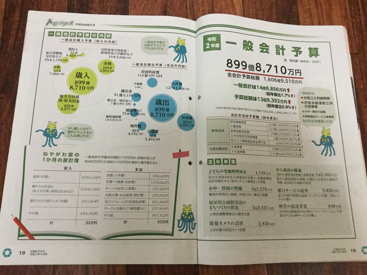 f:id:tatsumix:20200426194530j:plain f:id:tatsumix:20200426194530j:plain