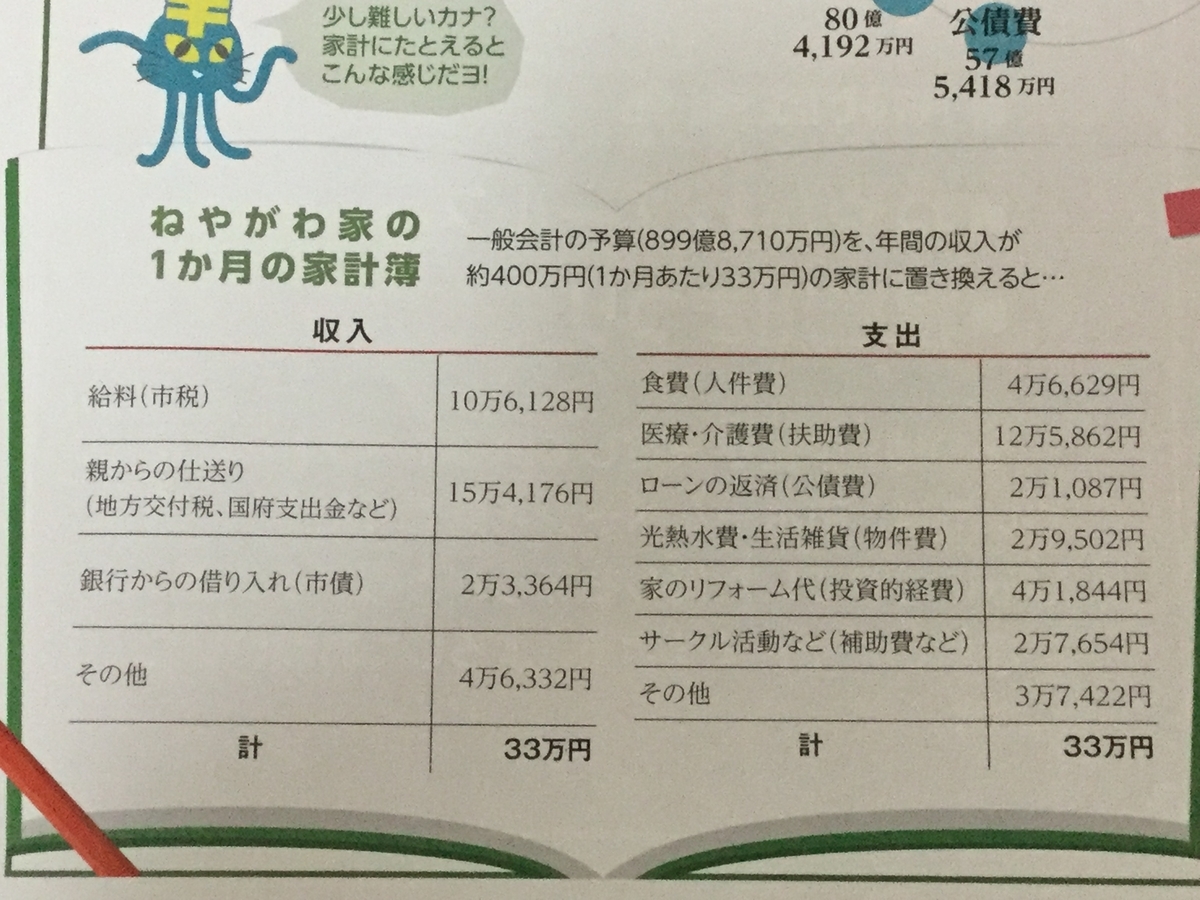 f:id:tatsumix:20200426194558j:plain f:id:tatsumix:20200426194558j:plain