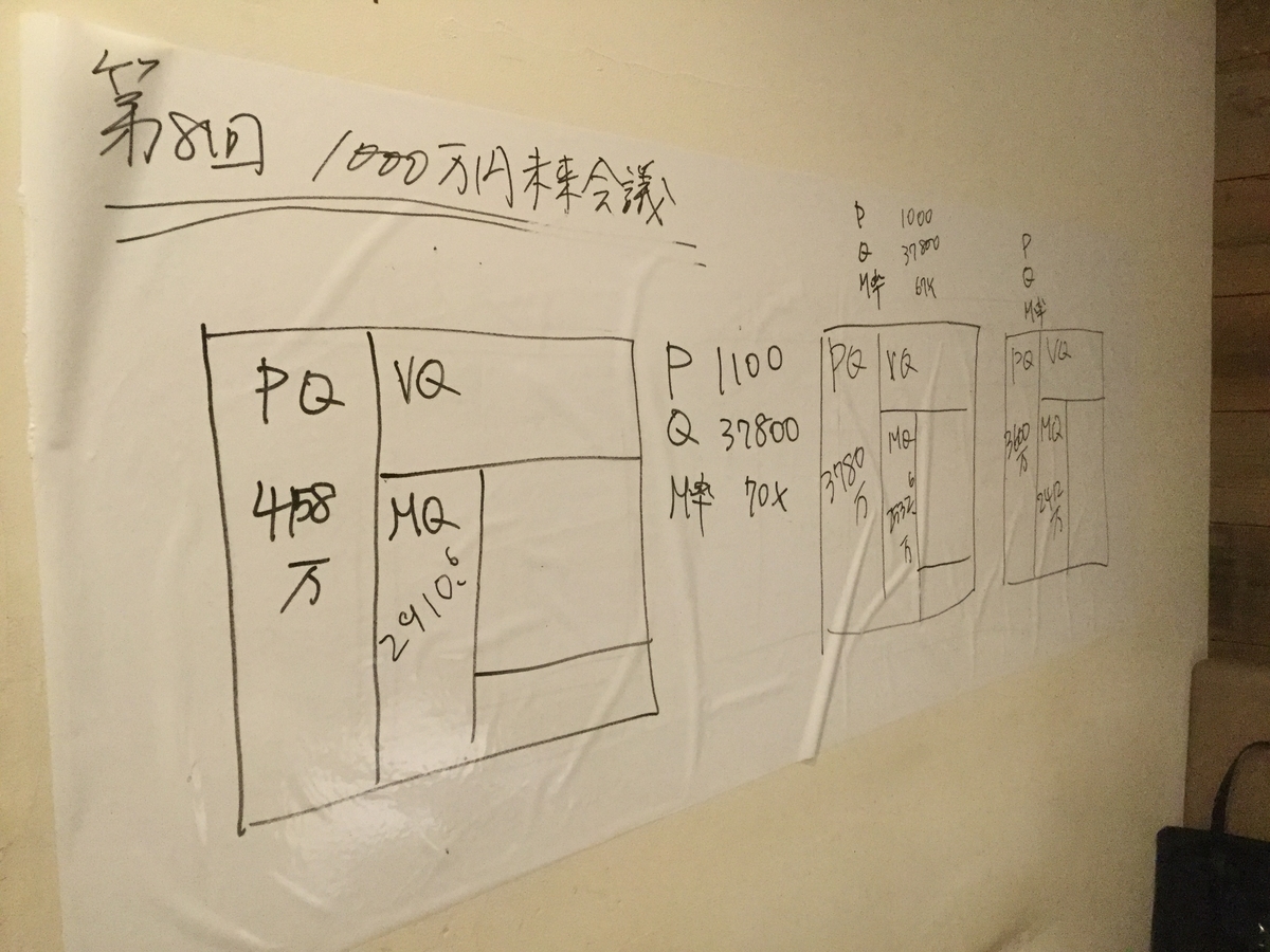 f:id:tatsumix:20200526104519j:plain f:id:tatsumix:20200526104519j:plain