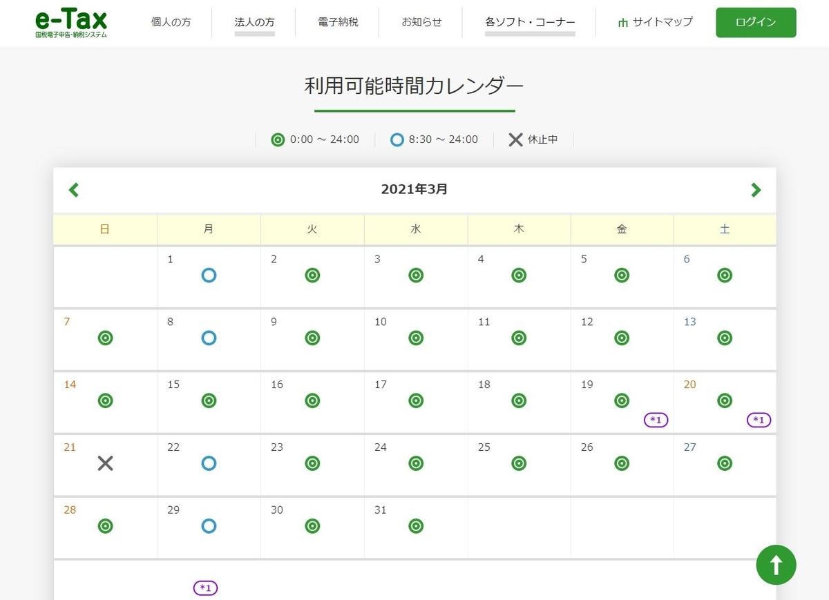 f:id:tatsumix:20210321105642j:plain