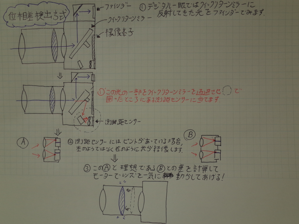 f:id:tatsumo77:20170516194809j:plain