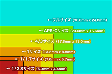 f:id:tatsumo77:20170530102619p:plain