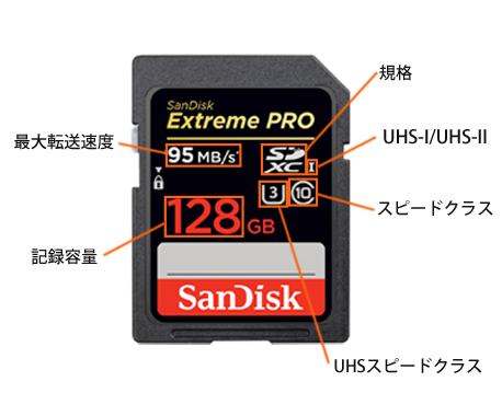 f:id:tatsumo77:20170712092403p:plain f:id:tatsumo77:20170712092403p:plain