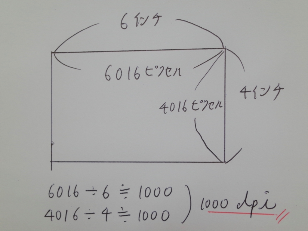 f:id:tatsumo77:20170726215142j:plain