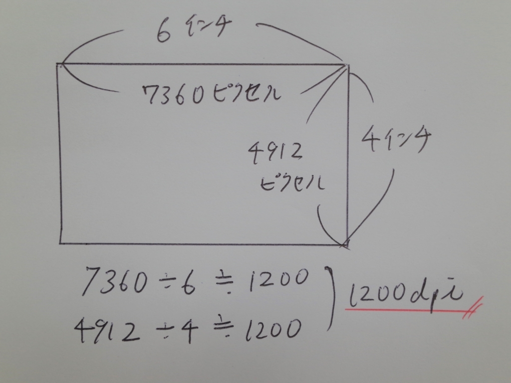 f:id:tatsumo77:20170726215201j:plain