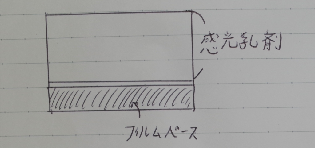 f:id:tatsumo77:20180104172033j:plain