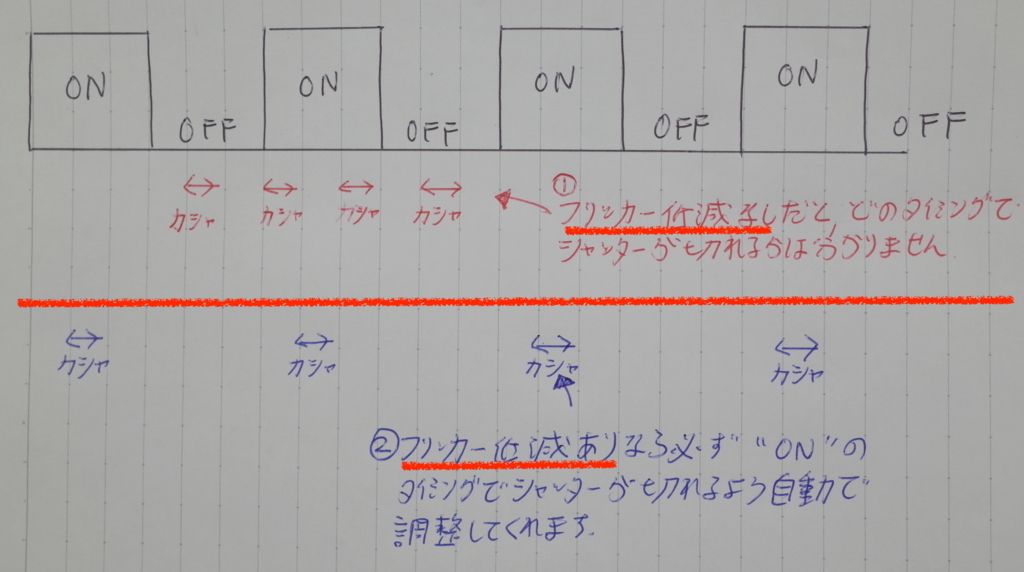 f:id:tatsumo77:20180124203010j:plain