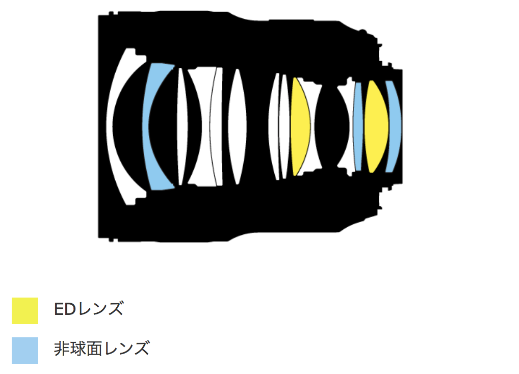 f:id:tatsumo77:20180203061351p:plain f:id:tatsumo77:20180203061351p:plain