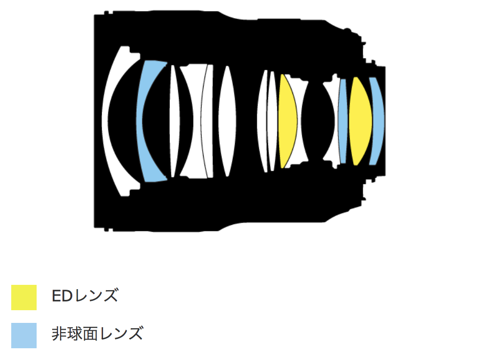 f:id:tatsumo77:20180203061351p:plain