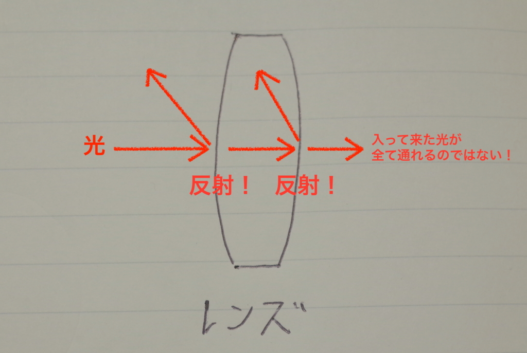 f:id:tatsumo77:20180204161311j:plain