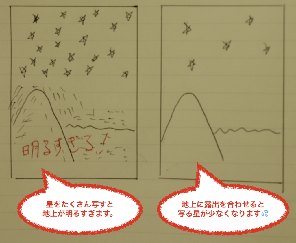 f:id:tatsumo77:20180304214026j:plain