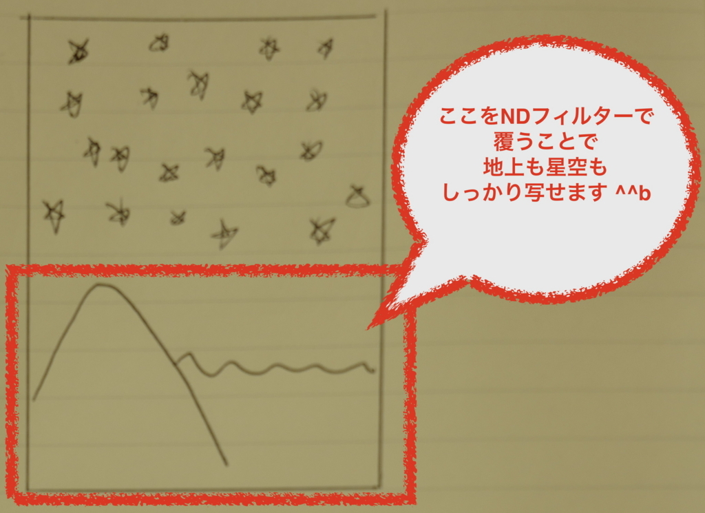 f:id:tatsumo77:20180304214215j:plain