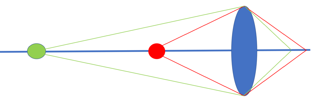 f:id:tatsumo77:20180513155345p:plain