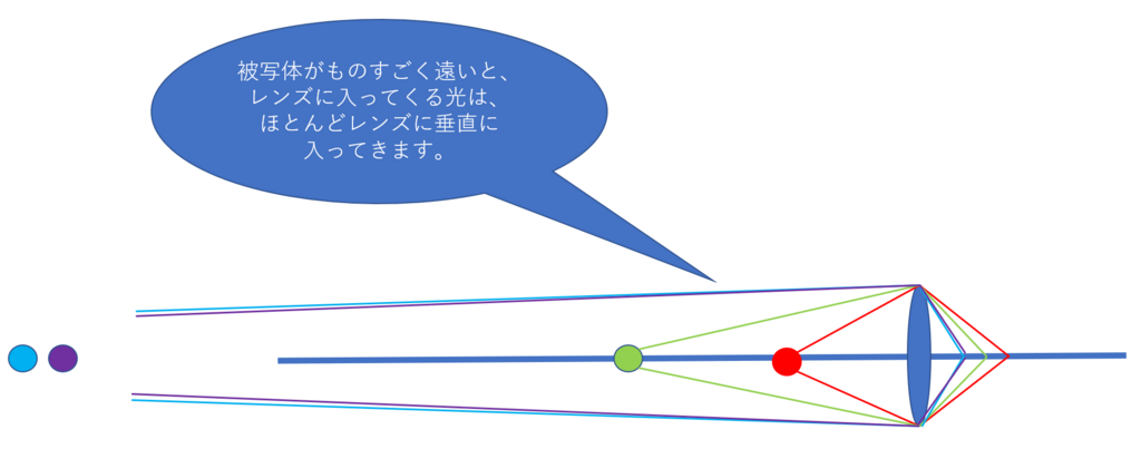 f:id:tatsumo77:20180513155422p:plain