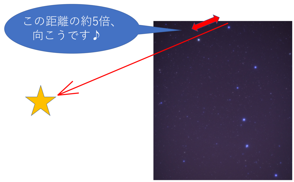 f:id:tatsumo77:20180516090453p:plain