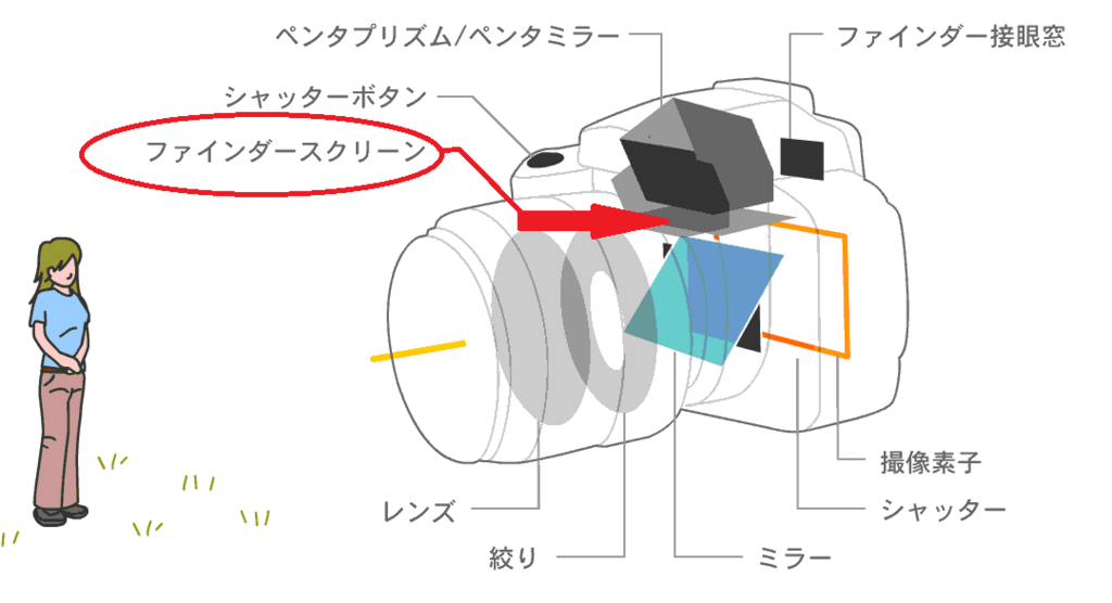 f:id:tatsumo77:20180523061027p:plain