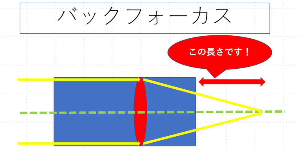 f:id:tatsumo77:20180605220919p:plain