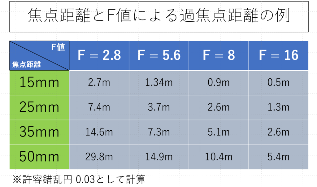 f:id:tatsumo77:20180614174345p:plain