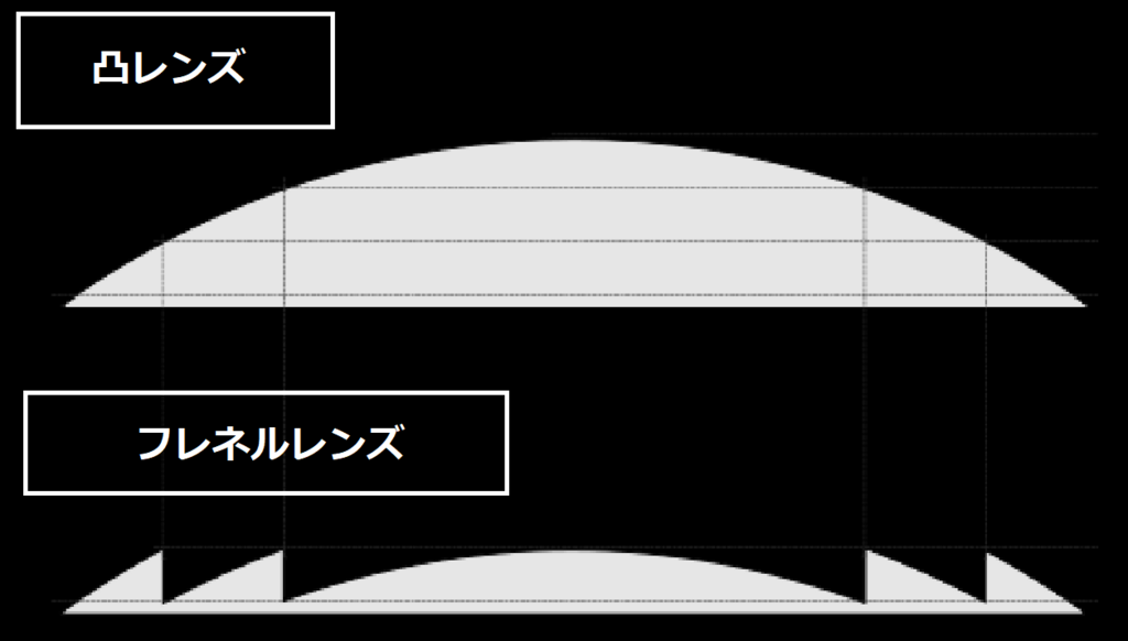 f:id:tatsumo77:20180623151734p:plain