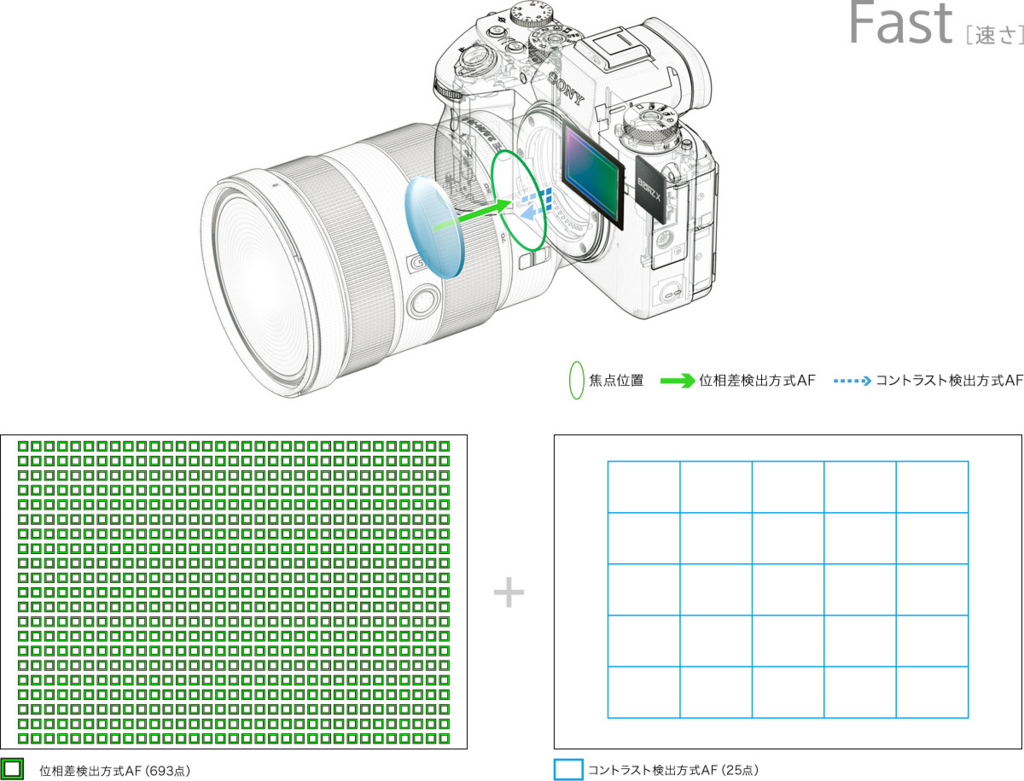 f:id:tatsumo77:20180828184921p:plain