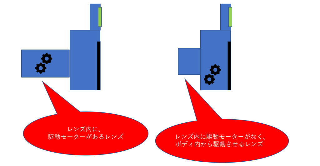 f:id:tatsumo77:20180828230149p:plain