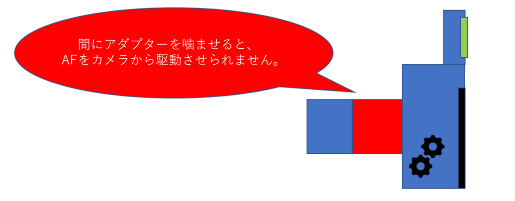 f:id:tatsumo77:20180828230436p:plain
