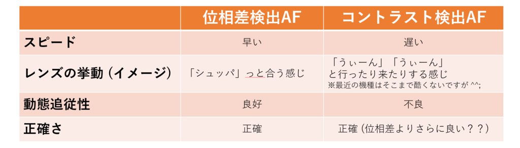 f:id:tatsumo77:20180828231146p:plain