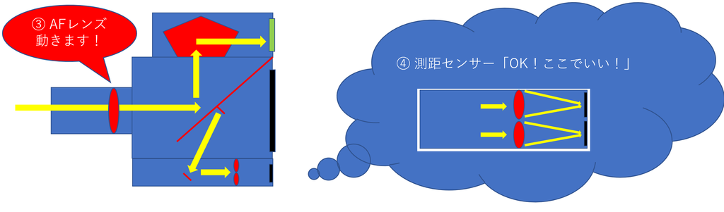 f:id:tatsumo77:20180901095712p:plain