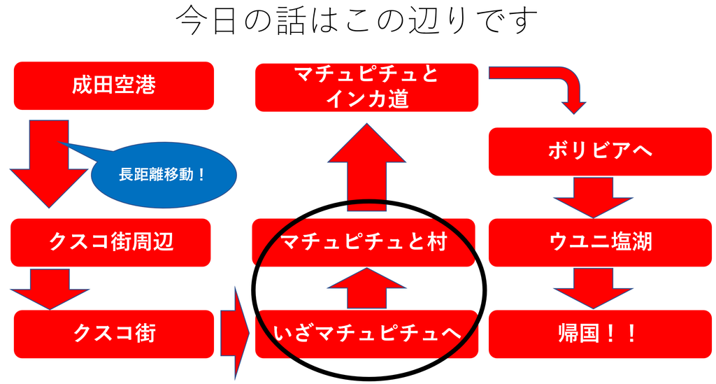 f:id:tatsumo77:20180920100831p:plain