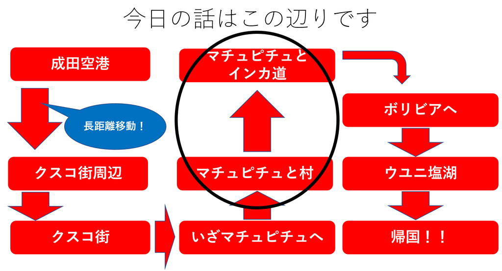 f:id:tatsumo77:20180922095617p:plain
