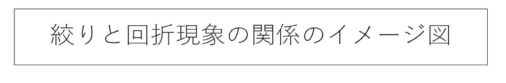 f:id:tatsumo77:20181119085458p:plain