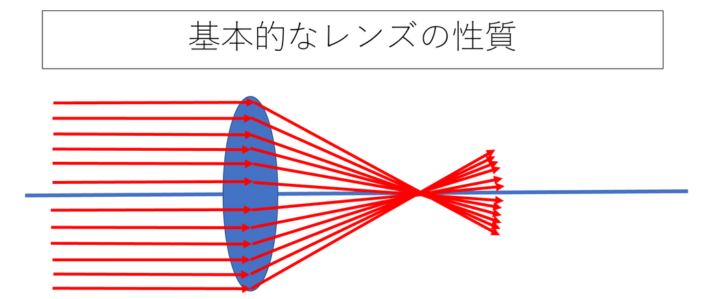 f:id:tatsumo77:20181220141851p:plain