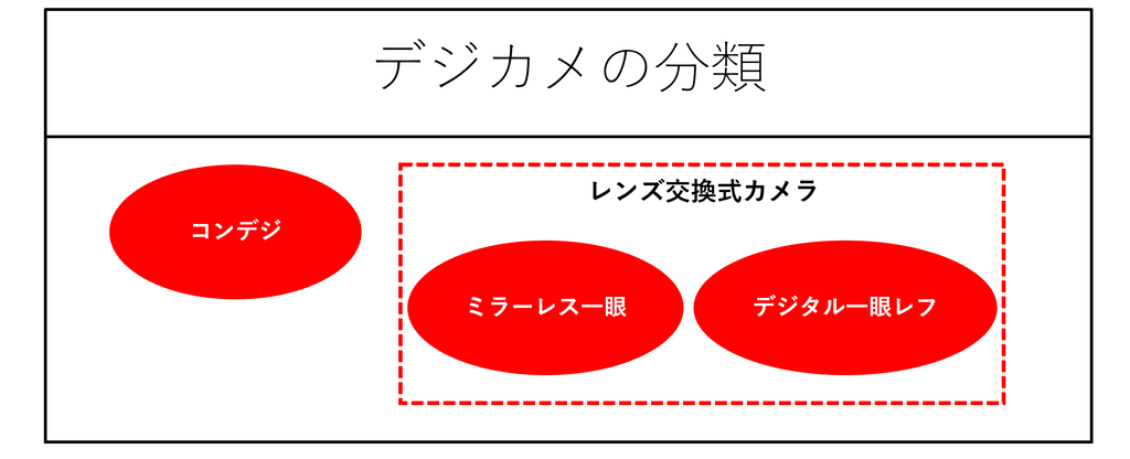 f:id:tatsumo77:20190202135405p:plain
