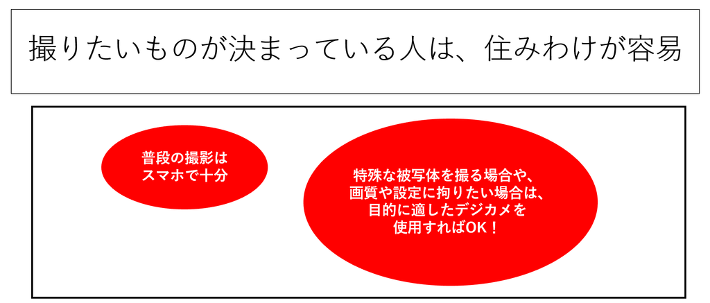 f:id:tatsumo77:20190202135756p:plain