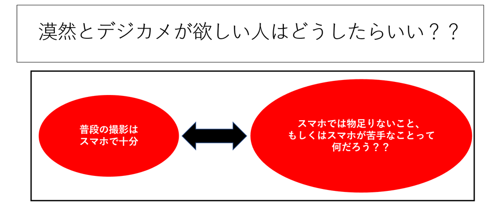 f:id:tatsumo77:20190202140146p:plain