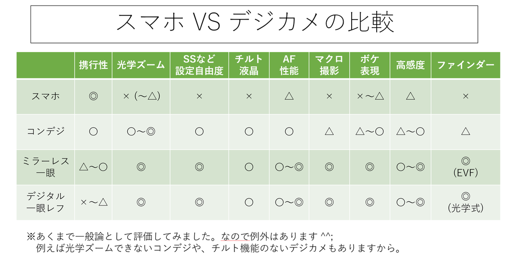 f:id:tatsumo77:20190202142125p:plain
