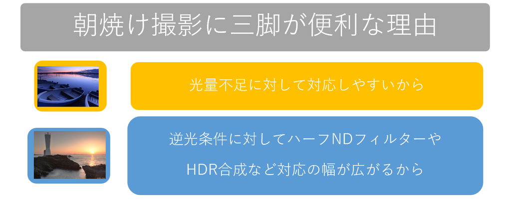 f:id:tatsumo77:20190216142336p:plain