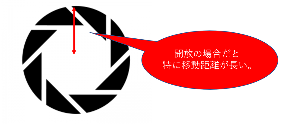 f:id:tatsumo77:20190308124130p:plain
