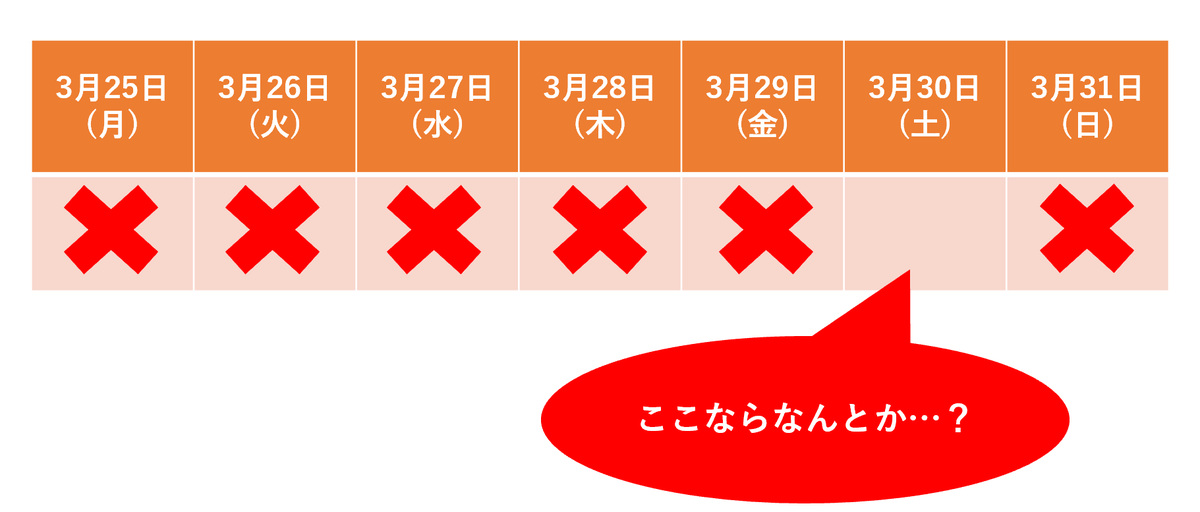 f:id:tatsumo77:20190325122127p:plain