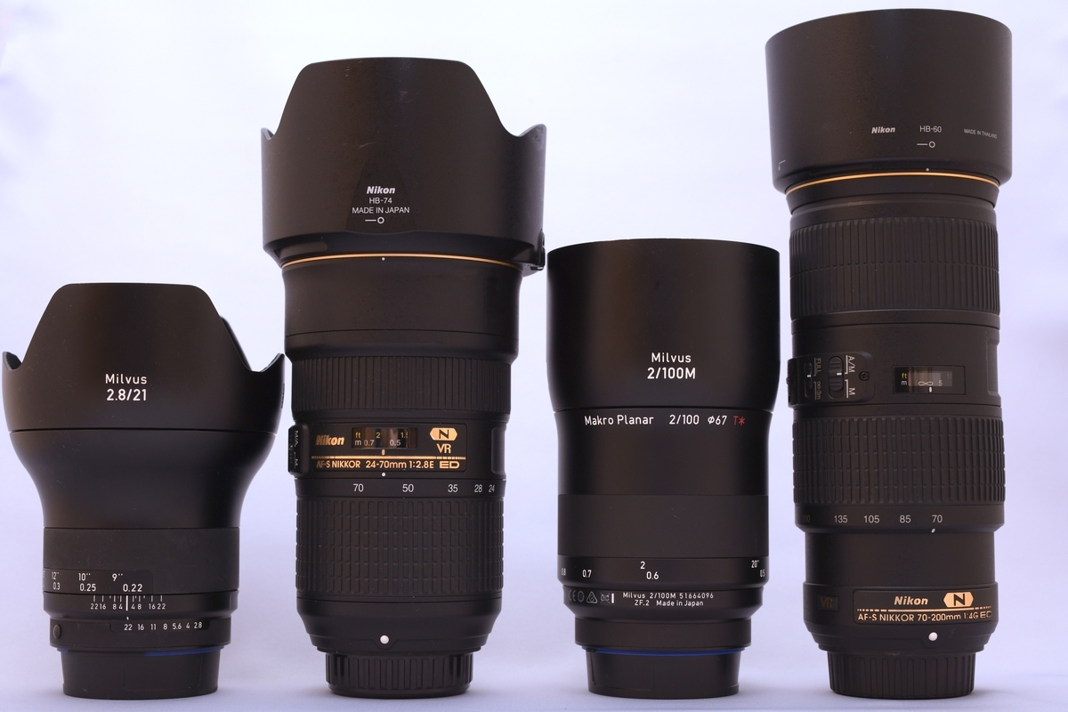 f:id:tatsumo77:20190514082505j:plain