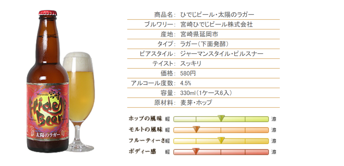 f:id:tatsumo77:20190909090711p:plain