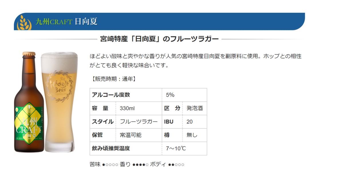 f:id:tatsumo77:20190909090805p:plain