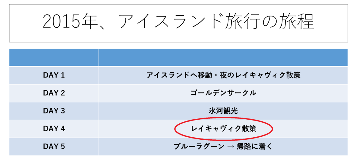 f:id:tatsumo77:20200428202818p:plain