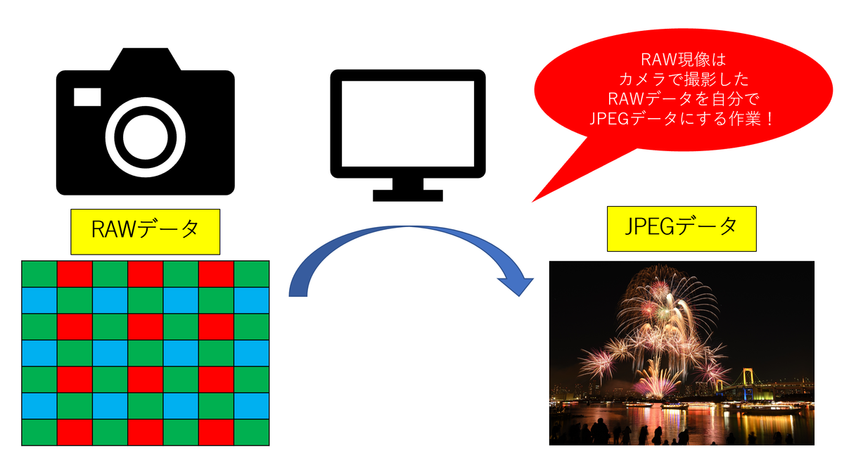 f:id:tatsumo77:20200922204644p:plain f:id:tatsumo77:20200922204644p:plain