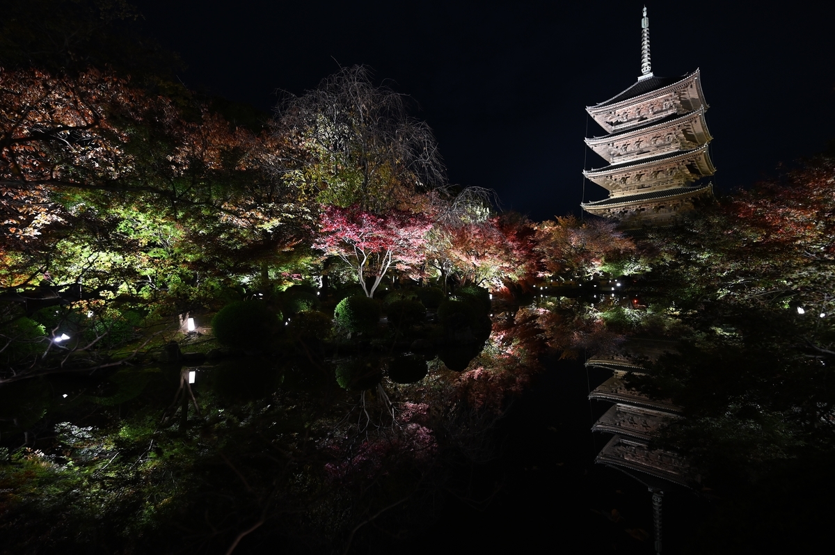 f:id:tatsumo77:20200925220241j:plain f:id:tatsumo77:20200925220241j:plain