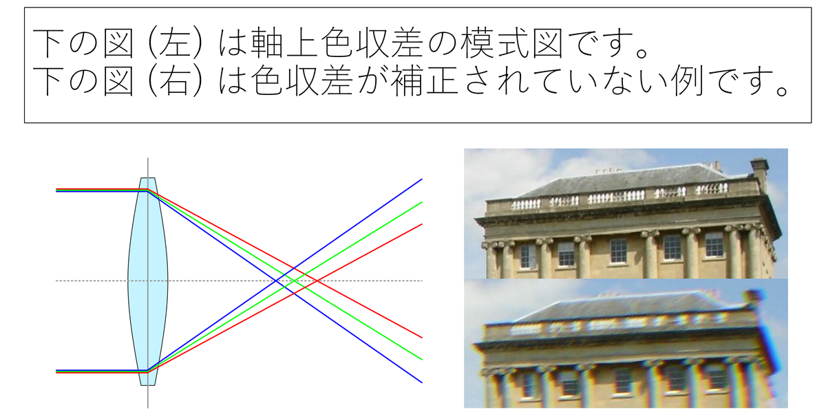 f:id:tatsumo77:20201112103728p:plain