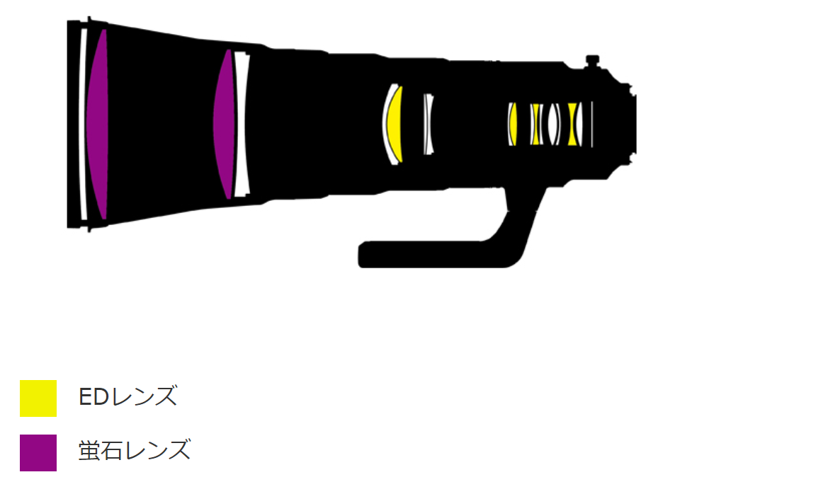 f:id:tatsumo77:20201116130730p:plain
