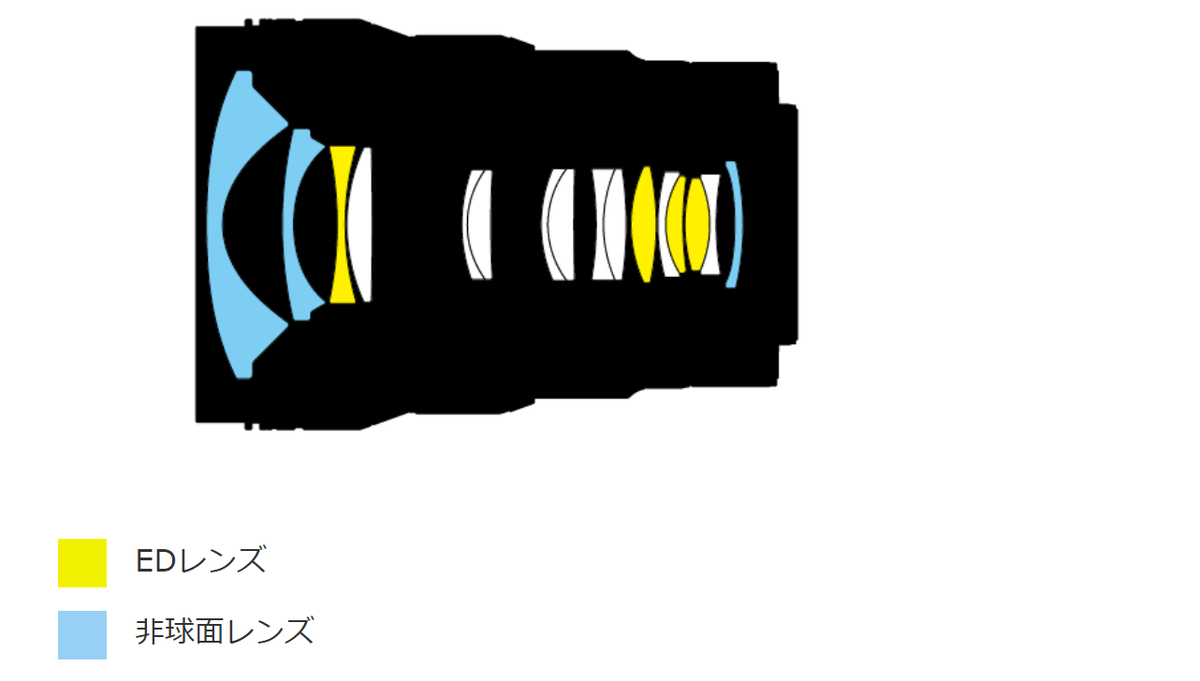 f:id:tatsumo77:20201116131414p:plain