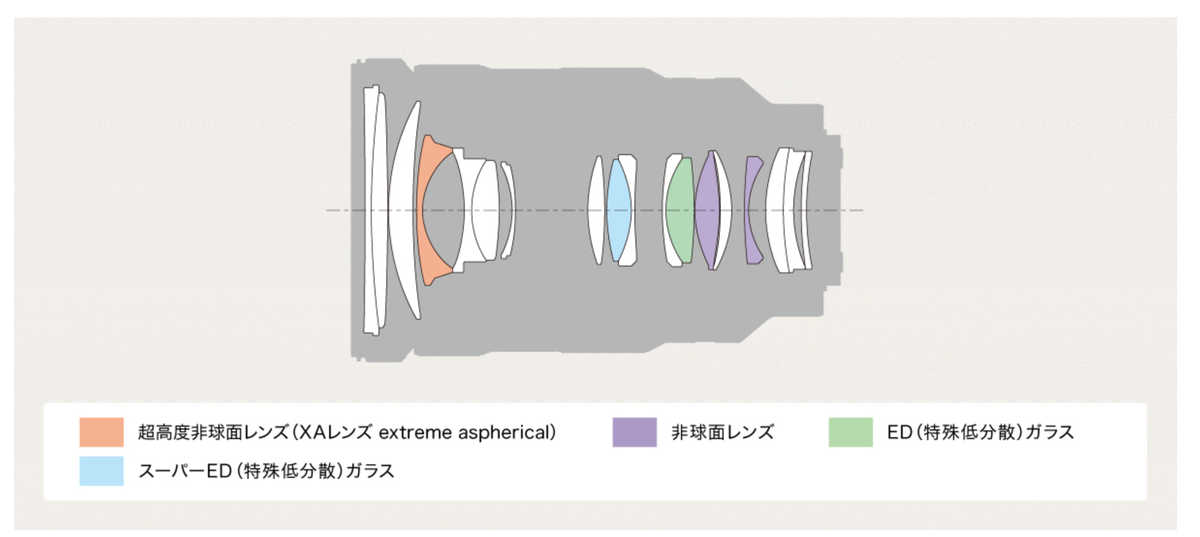f:id:tatsumo77:20201116131748p:plain
