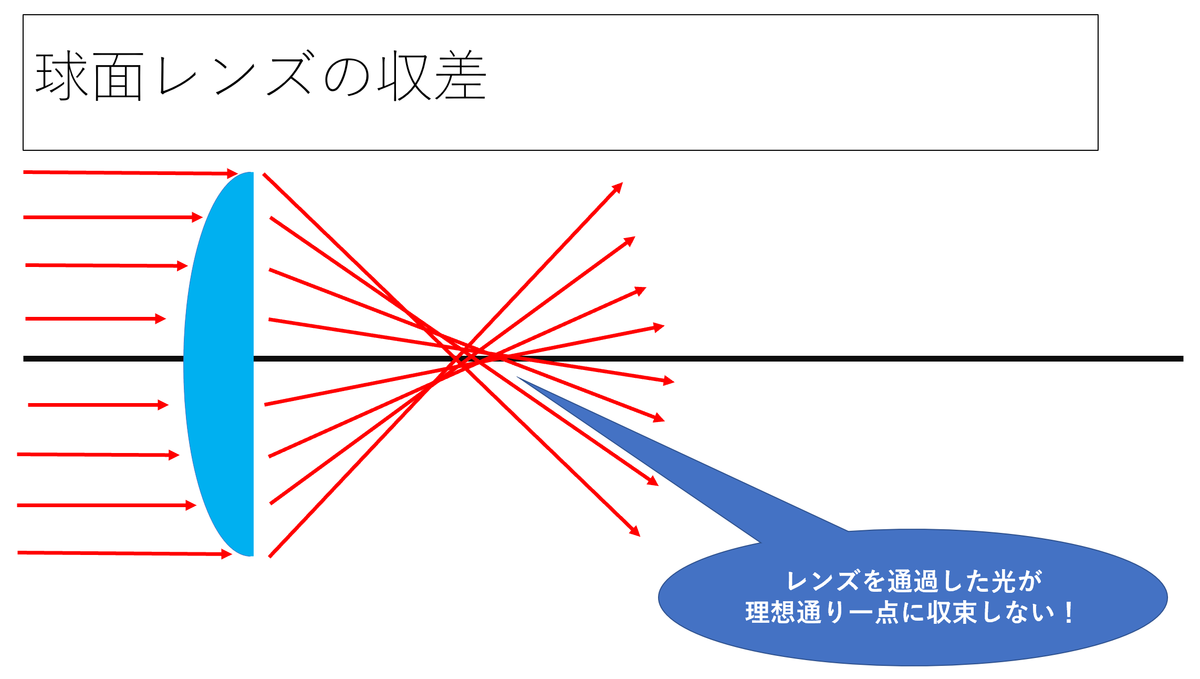 f:id:tatsumo77:20201119042113p:plain